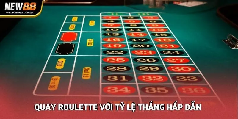 Quay Roulette với tỷ lệ thắng hấp dẫn